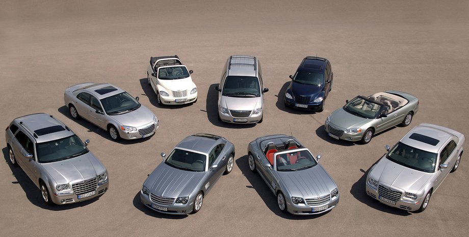 Chrysler, история Chrysler, Chrysler 100 лет