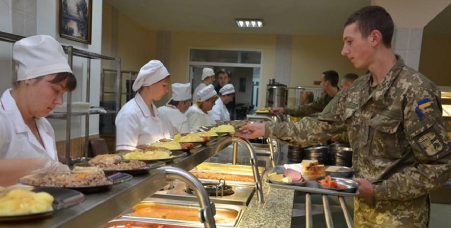 Харчування ЗСУ