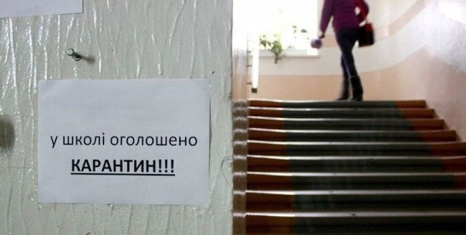 школа, Госпотребслужба, Олег Рубан, Киев, коронавирус в украине, карантин в украине, локдаун