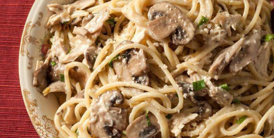 паста, сливочно-грибная паста, кулинарные рецепты
