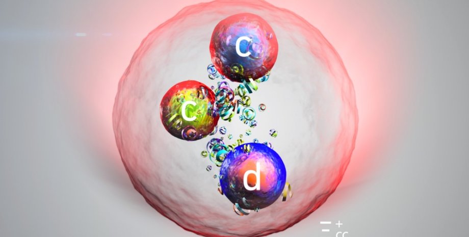нова елементарна частинка Xi-cc-plus