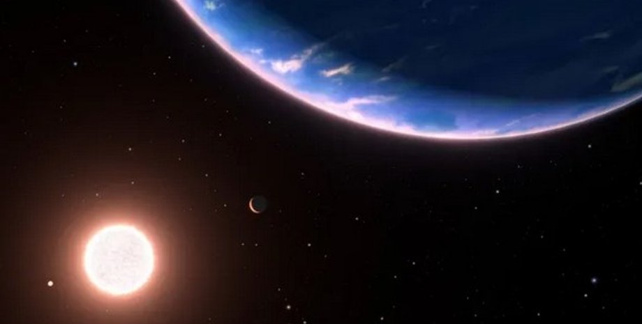 планета, водний світ