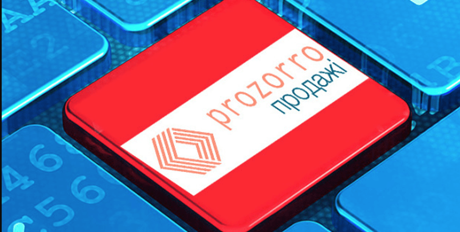 продажа активов дочек российских государственных банков, онлайн-аукционы, востребованные бизнесом активы