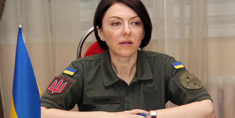 Ганна Маляр