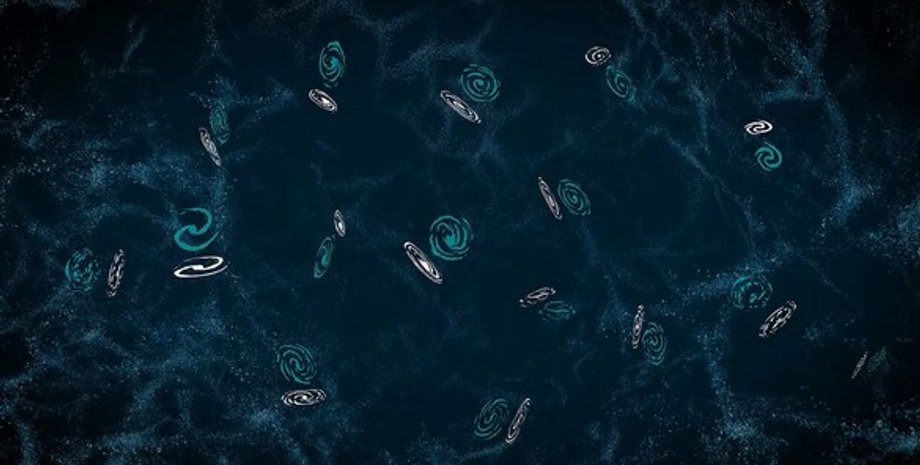 темна матерія