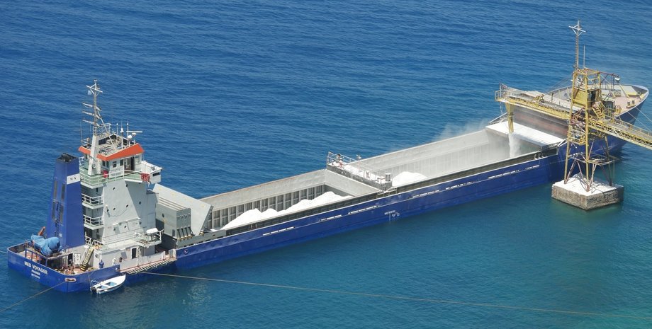 Сухогруз "Уско Мфу", задержали корабль, задержали сухогруз, в румынии задержали корабль по запросу украины