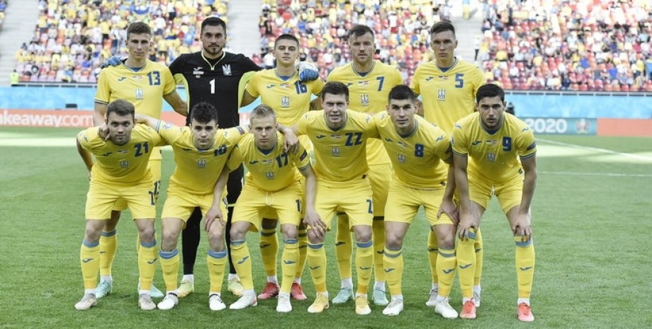 Состав сборной Украины, Евро-2020