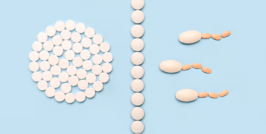 противозачаточные