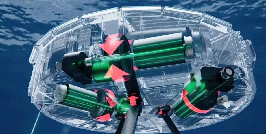 Преобразователь энергии волн CETO в воде