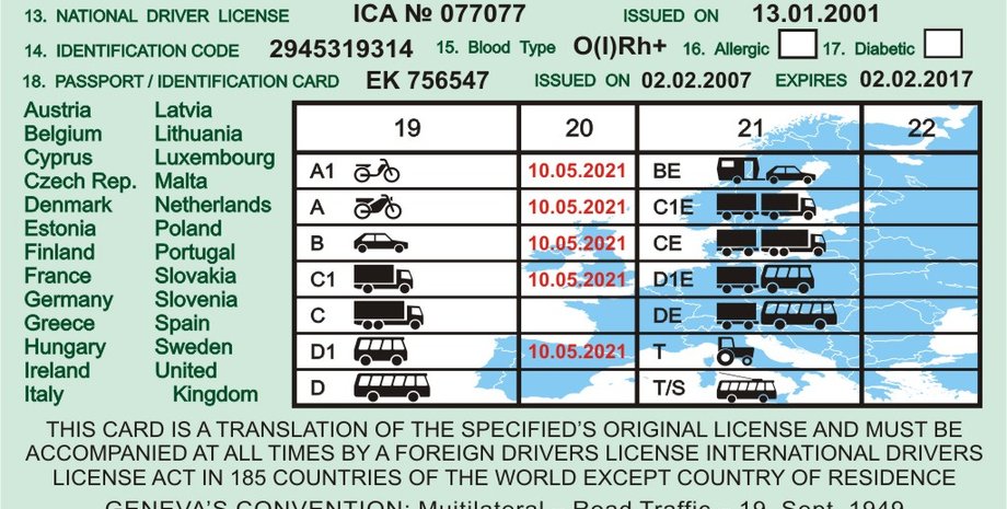 Фото: idclub.info
