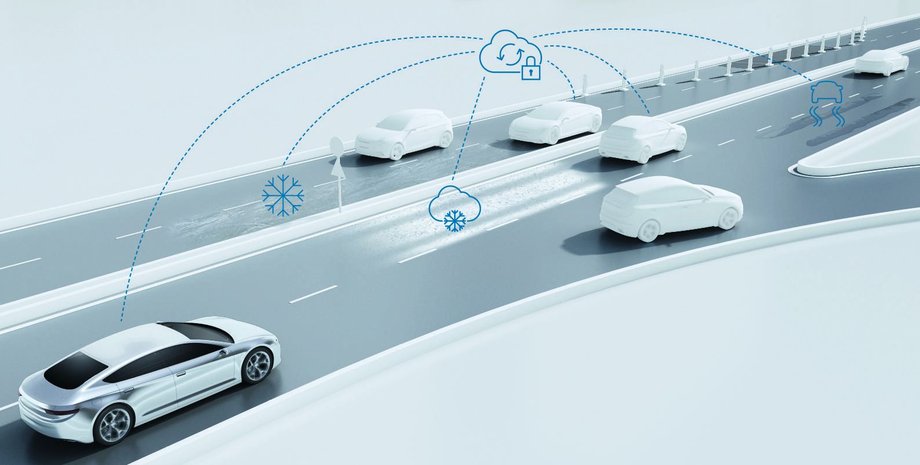 Иллюстрация: Bosch