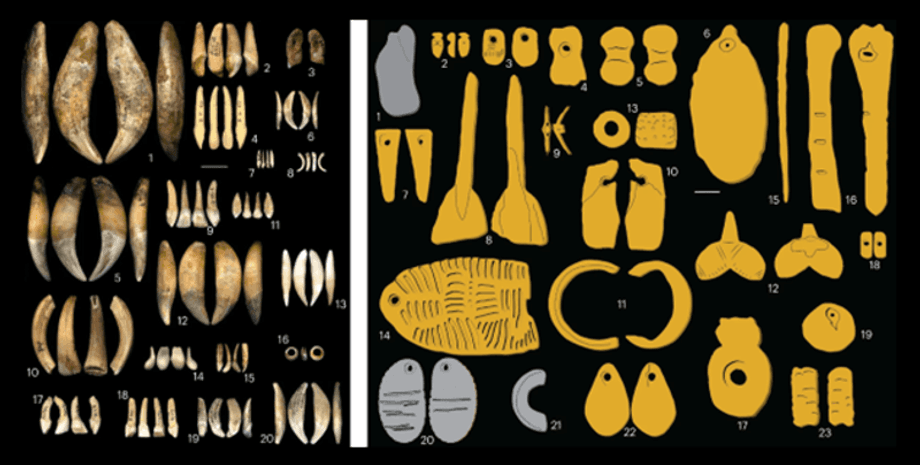 прикраси, люди, цивілізація, культура, граветський період, поховання, континент, теорія, археологія, археологи, знахідка, орнамент, пам’ятки, пересування, дослідники