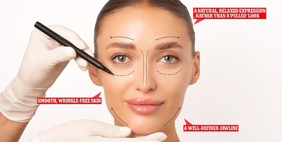 пластика, пластическая хирургия