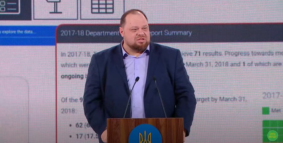 Руслан Стефанчук, съезд партии Слуга народа