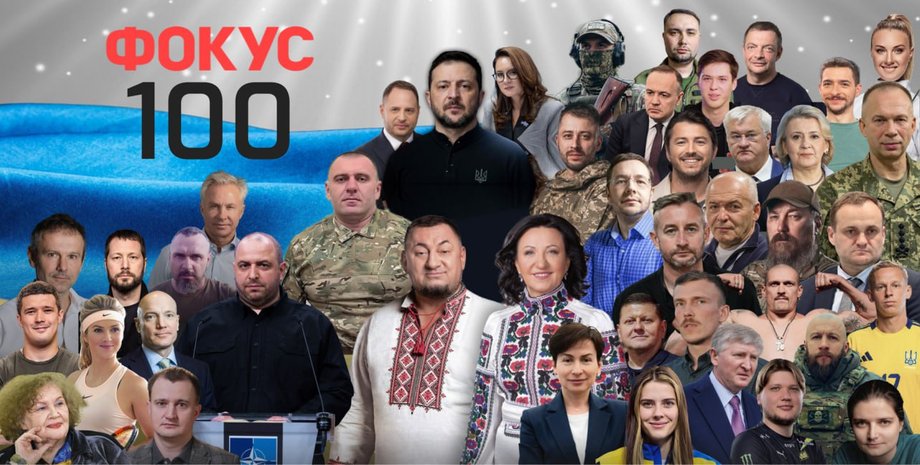 Самые влиятельные украинцы 2025 года