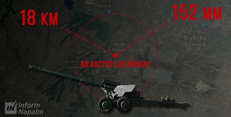 Фото: informnapalm.org