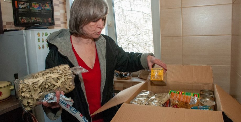 Цены, продукты, инфляция