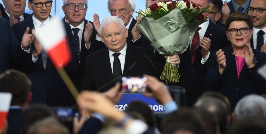 Ярослав Качинський, право и справедливость