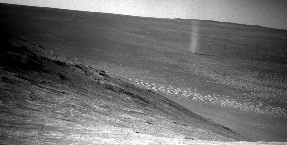 пылевая буря, Марс