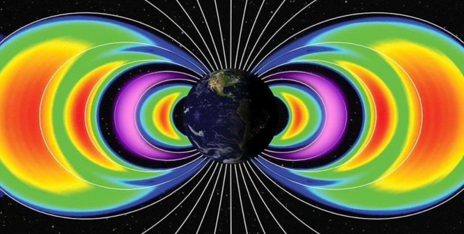 магнитное поле, земля