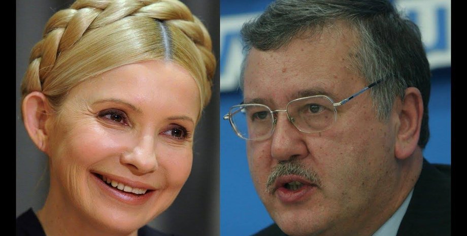 Коллаж: КиевВласть