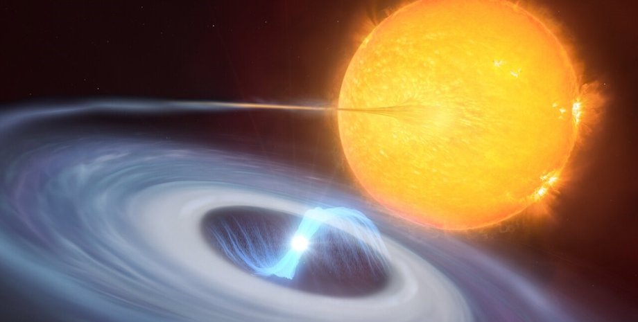 Мікронова, вибух, білий карлик