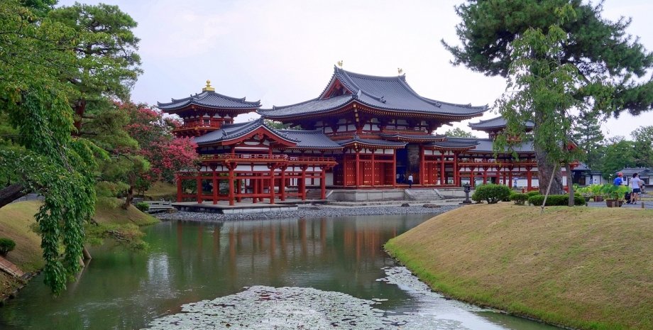 Буддийский храм в Киото, фото