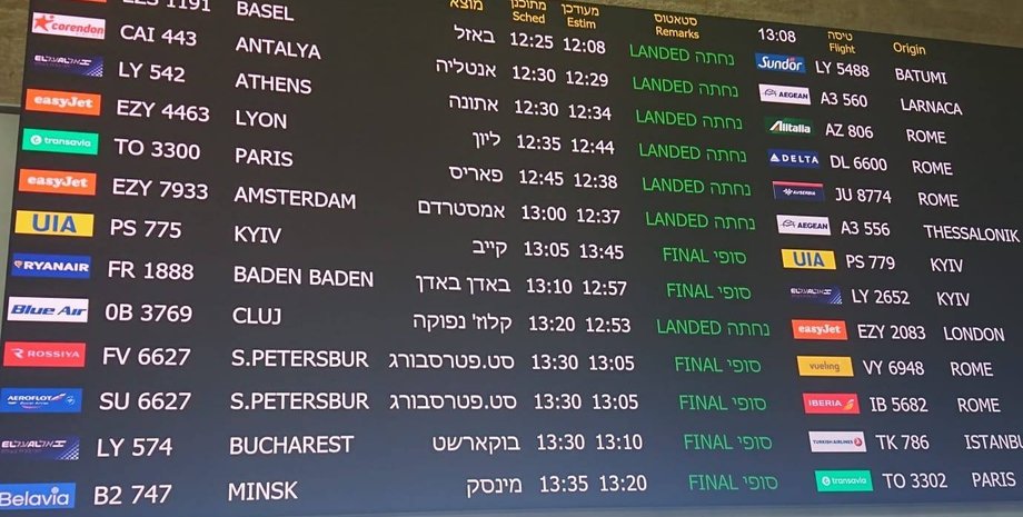 Фото:Facebook/МИД Ураины