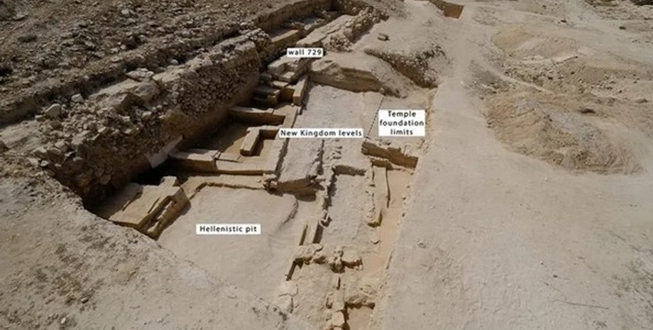 місто Стародавній Єгипет