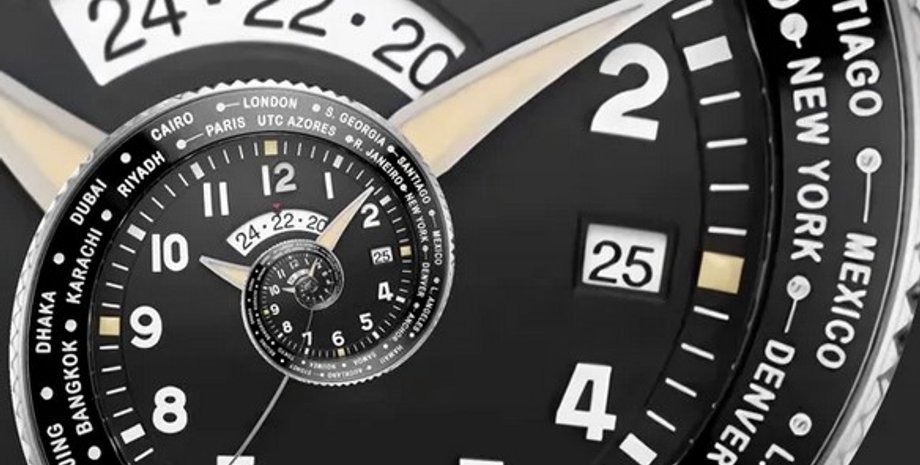 путешествия во времени