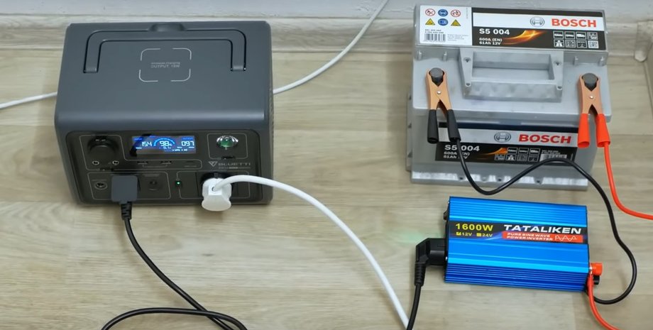 зарядная станция, аккумулятор, инвертор, зарядное устройство