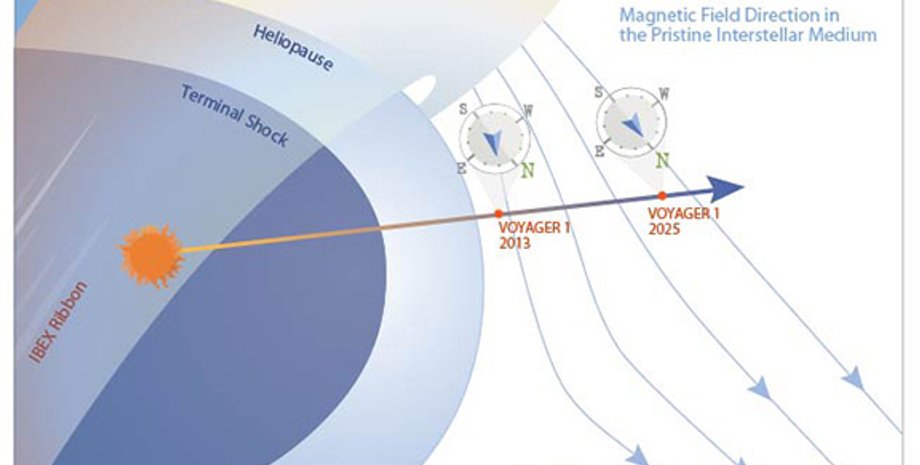 Изображение: Kristi Donahue, UNH-EOS