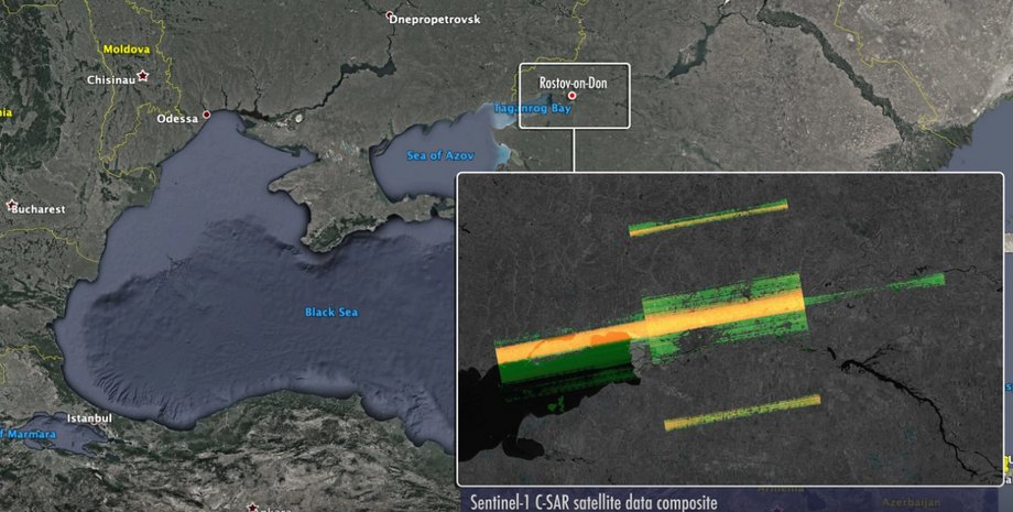 военные разработки рф
