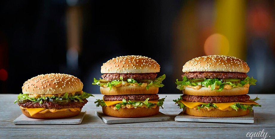 Биг Мак, бургеры, индекс биг мака, бигмак, макдональдс