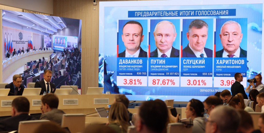 Володимир Путін отримує до 95% голосів на тимчасово окупованих територіях України