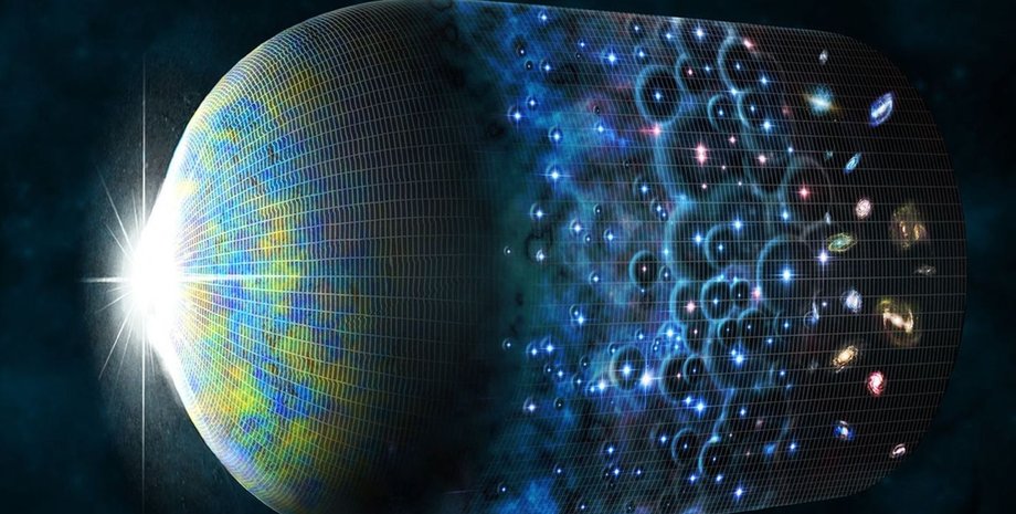 розширення всесвіту, великий вибух, велике стиснення