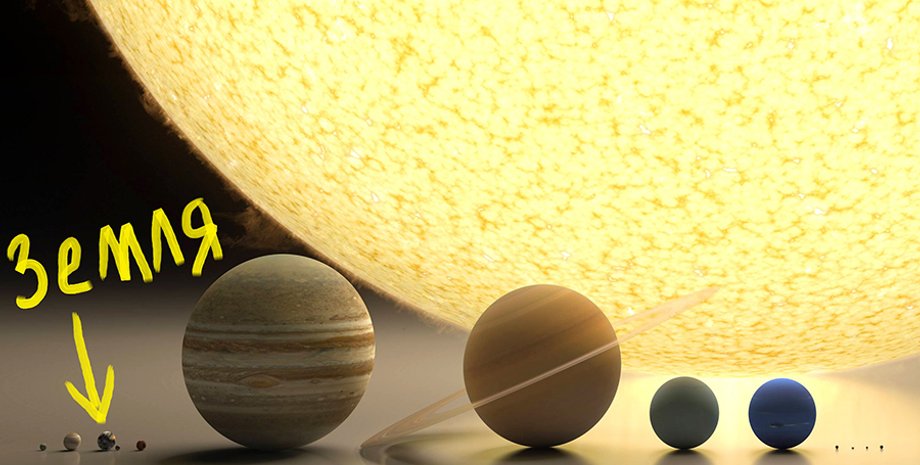 астропрогноз, парад планет 2022, парад планет апрель 2022, атропрогноз на апрель 2022, парад планет в козероге