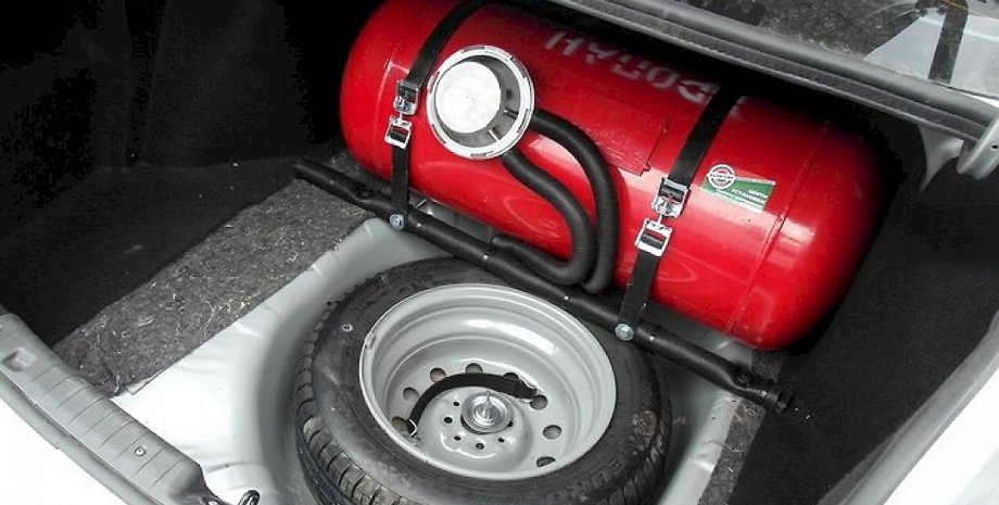 ГБО на авто