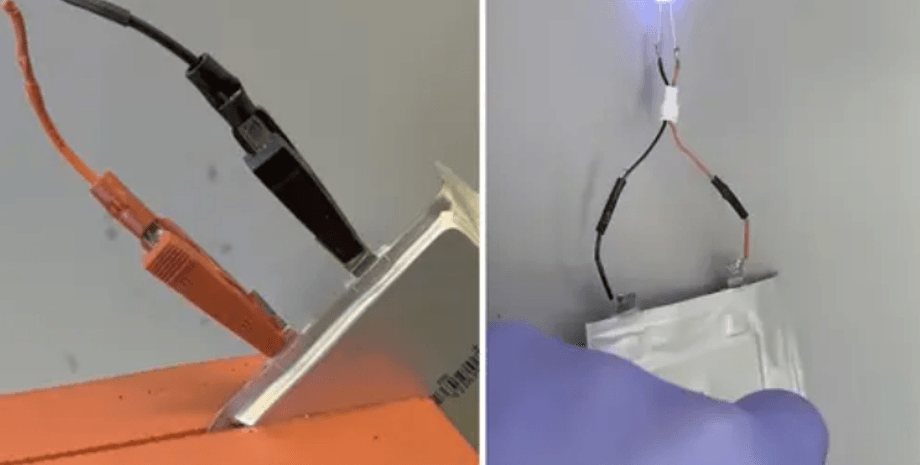 Технологія Anthro Proteus