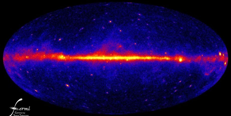 Гамма излучение, Млечный Путь