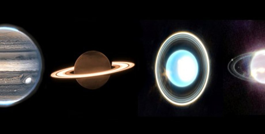 планеты, Юпитер, Сатурн, Нептун, Уран