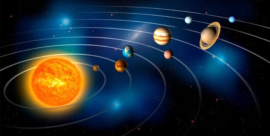 Сонячна система, планети, фото