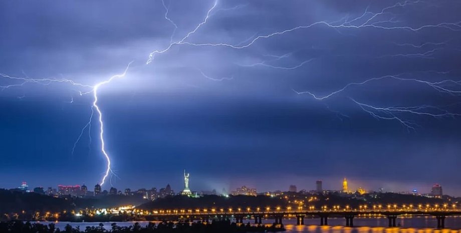 погода, грозы, дожди, синоптики,