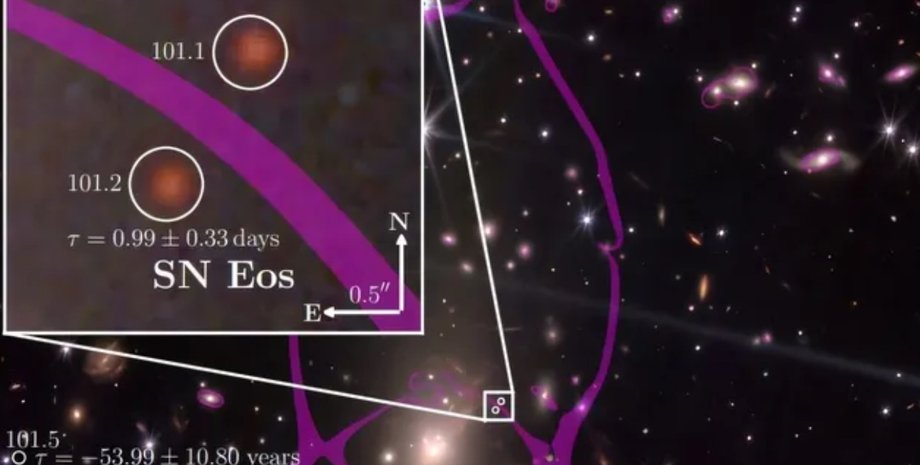 наднова Еос