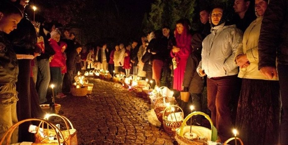 Пасха, корзины