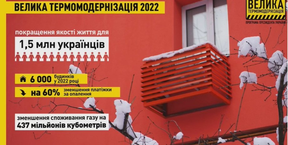 "Большая термомодернизация"