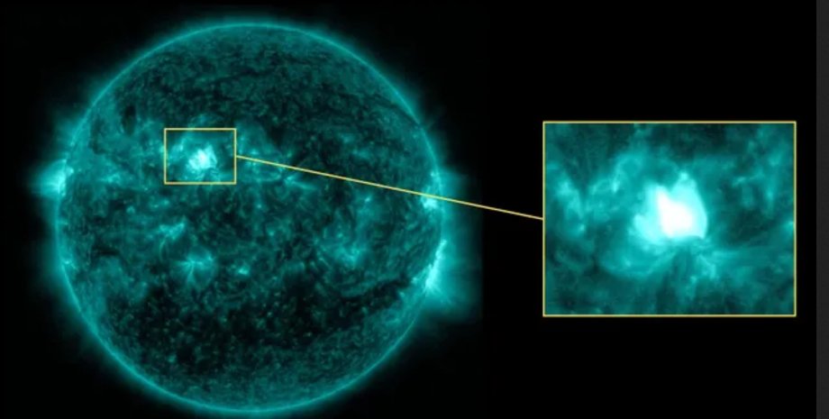 Солнце вспышка