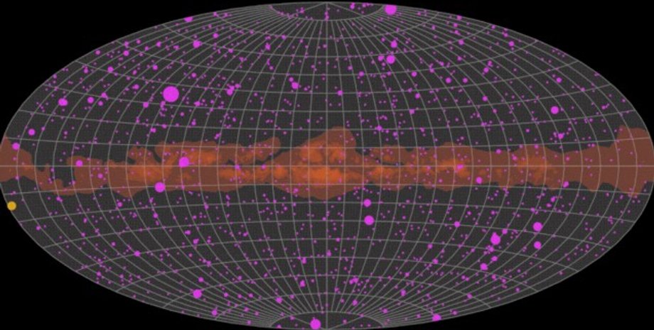 космос, гамма-випромінювання