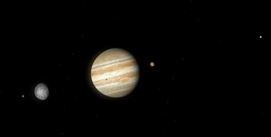 Юпитер спутники