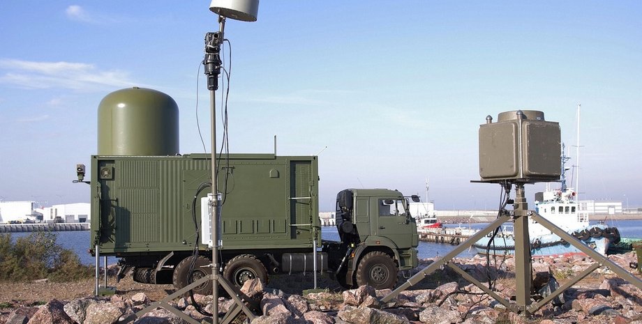 РЭБ, система РЭБ, помехи GPS